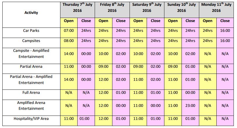 TITP opening times.JPG