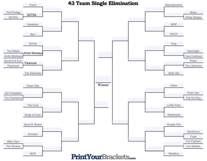 1134234933_rl-bracket.png.68fe33fab26f1c8fa50afe03f765cc29.png