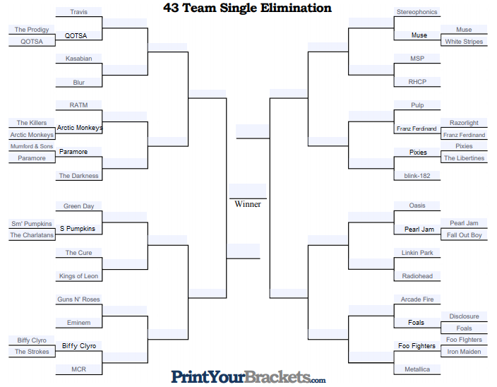 1158552383_rl-bracket.png.5dd46010a283e5188789f8b0dc6271d6.png