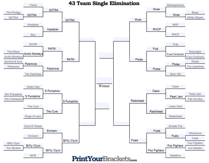 854849839_rl-bracket.png.a10c098212f05de2418b88384f66e9e4.png