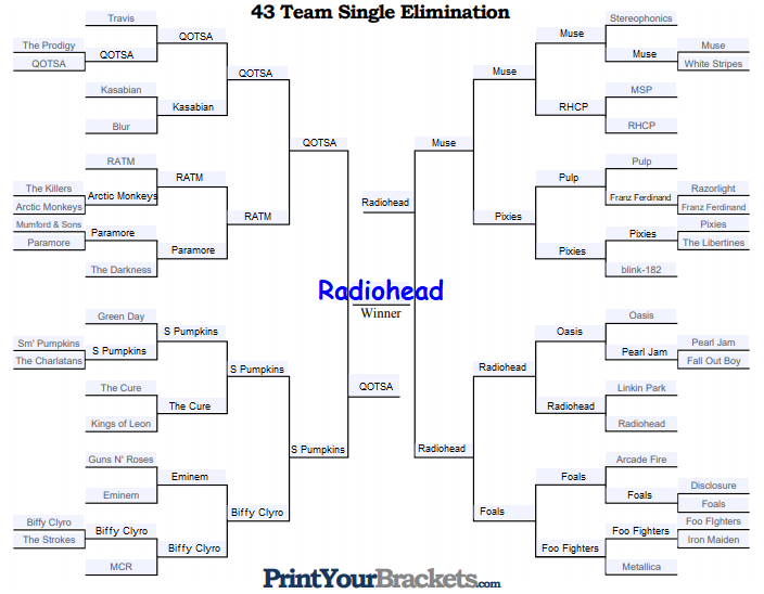 1362357320_rl-bracket.png.2612b0e50f8e9ef258b36e506913b455.png