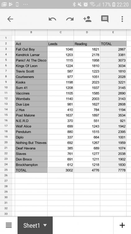 Screenshot_20180827-222044_Sheets.jpg