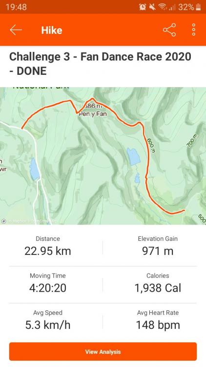 Screenshot_20200104-194821_Strava.jpg