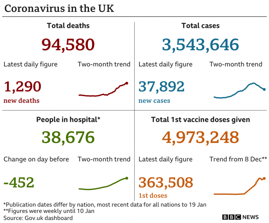 _116616628_uk_card_with_vax_21jan-nc.png