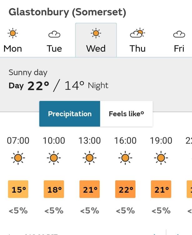 SmartSelect_20220618-142449_Met Office.jpg