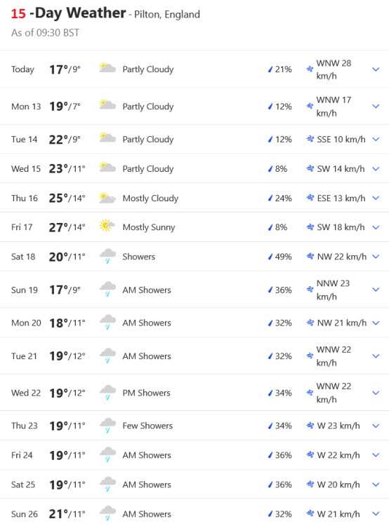 Screenshot 2022-06-12 at 09-30-58 Pilton England 10-Day Weather Forecast - The Weather Channel Weather.com.png