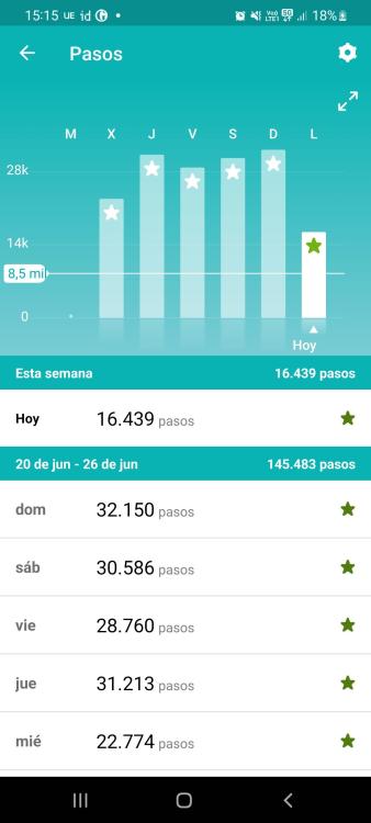 Screenshot_20220627-151504_Fitbit.thumb.jpg.ff969cd2db9b16c71f0ef1ec97ad14c7.jpg