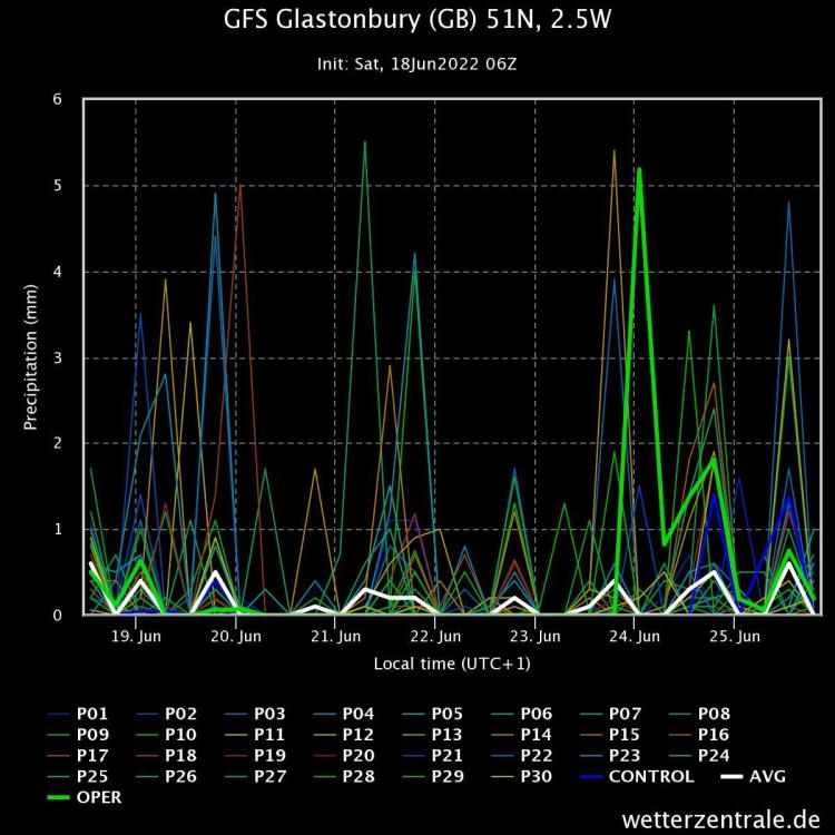 gfs-glastonbury-gb-51n-2.thumb.jpeg.b3d64d7630b8a69ecb6ee538863331fc.jpeg