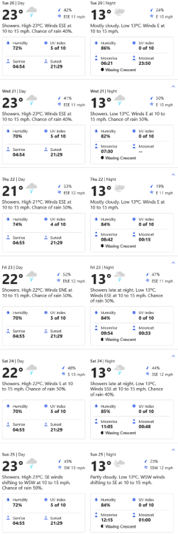 Screenshot 2023-06-11 at 09-27-47 Pilton England 10-Day Weather Forecast - The Weather Channel Weather.com.png