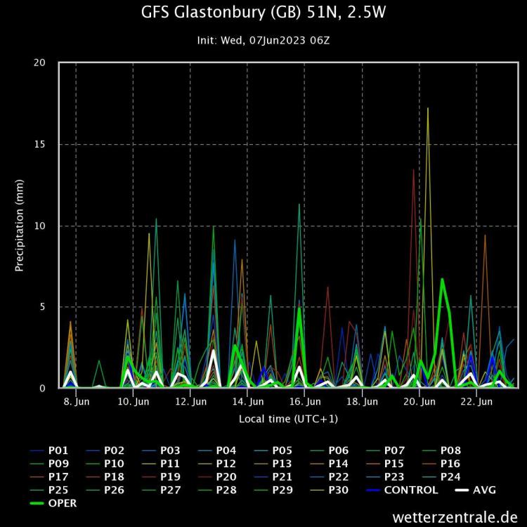 gfs-glastonbury-gb-51n-2.thumb.jpeg.1966b4943d4babc2282a7eaf548fd677.jpeg